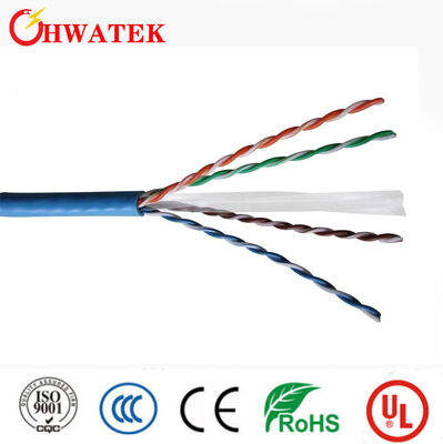 کابل شبکه محافظت شده SFTP Cat5e برای انتقال با سرعت بالا و برنامه های Ethernet گواهینامه UL444