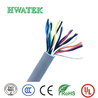UL20002 TYPE PVC آلیاژ مس قوطی شده و کابل پزشکی 4Coax × 30AWG + 4C × 24AWG 80 °C 30V