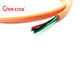 UL20549 رشته کنترل کابل انعطاف پذیر برای مقاومت در برابر UV جدید موتور انرژی
