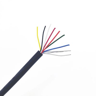 کابل انعطاف پذیر صنعتی UL2464 با پیکربندی 2C×18AWG+10C×24AWG+W دارای درجه اشتعال VW-1 و دارای گواهی UL