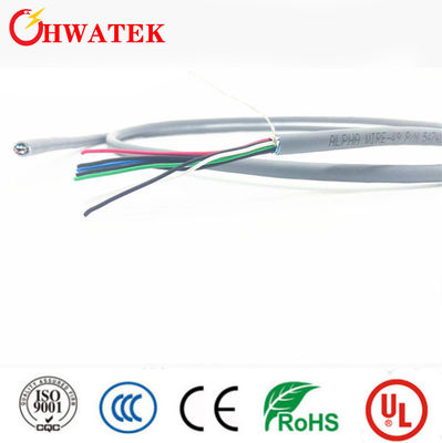 کابل 5CX28AWG SHLD PVC SLATE  86005CY UL2661 Molex PN 884550606