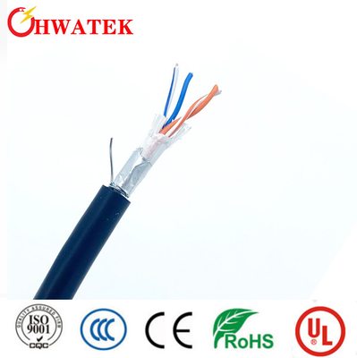 UL 20236 2C x 26AWG قوطی شده و نقره پوشه شده مس تفلون عایق TPU ژاکت RG 179 کابل