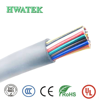 کابل ولتاژ بالا UL 20940 TPU JACKET 7C × 22AWG + WDB 1000V