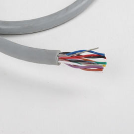 عایق پی وی سی ژاکت XLPE سیم مسی بافته شده UL21411
