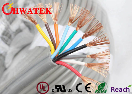 کابل برق عایق XLPE PVC ولتاژ متوسط
