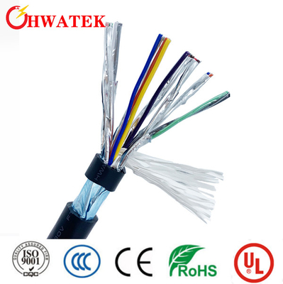 کابل ژاکت عایق پی وی سی UL 2517 Molex Pn 1202098559
