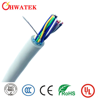 UL 10513 21254 کابل FRPE رشته ای مسی قلع دار مقاوم در برابر آفتاب 2C X 14AWG